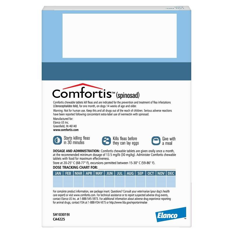 Comfortis For Dogs And Cats At Tractor Supply Co