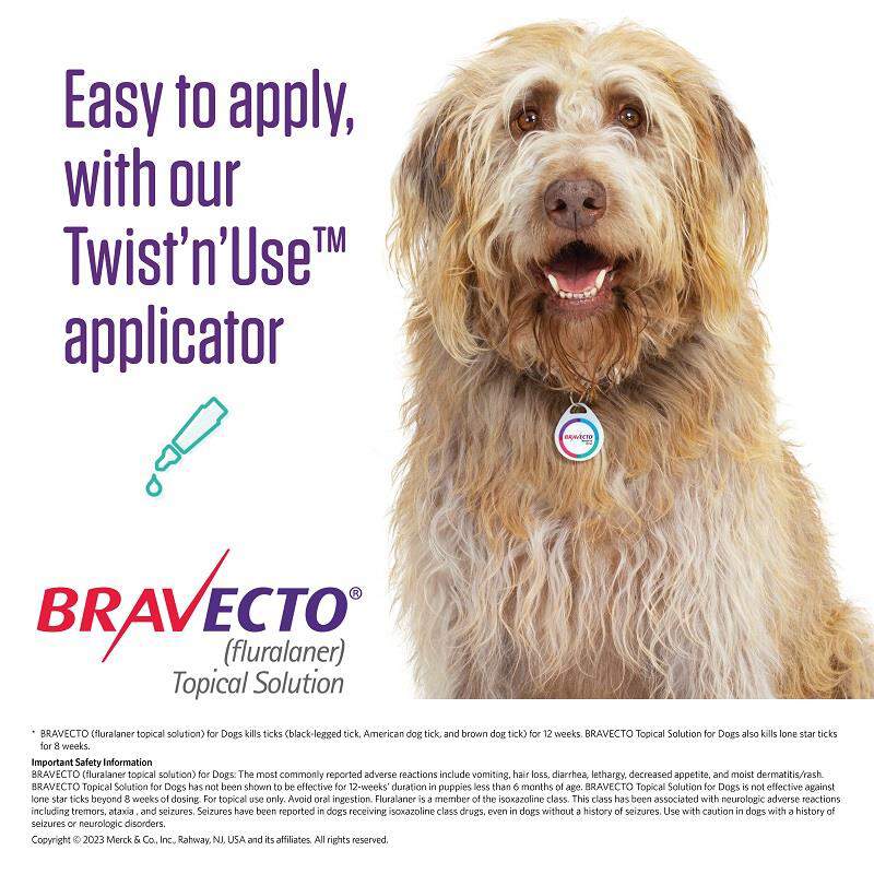 Bravecto Topical Solution For Dogs At Tractor Supply Co