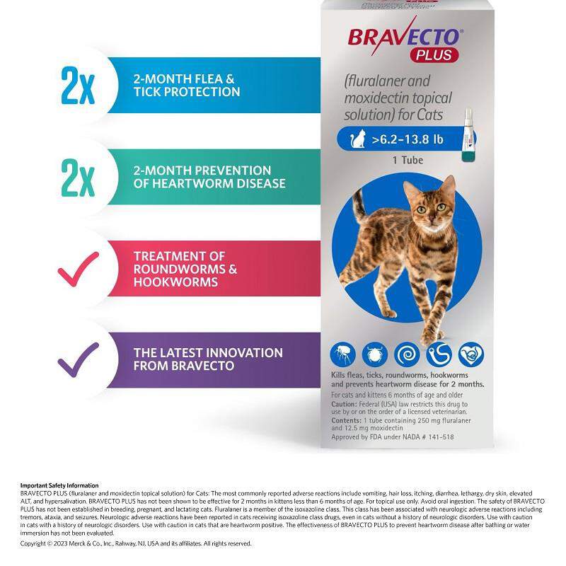Bravecto Plus For Cats At Tractor Supply Co