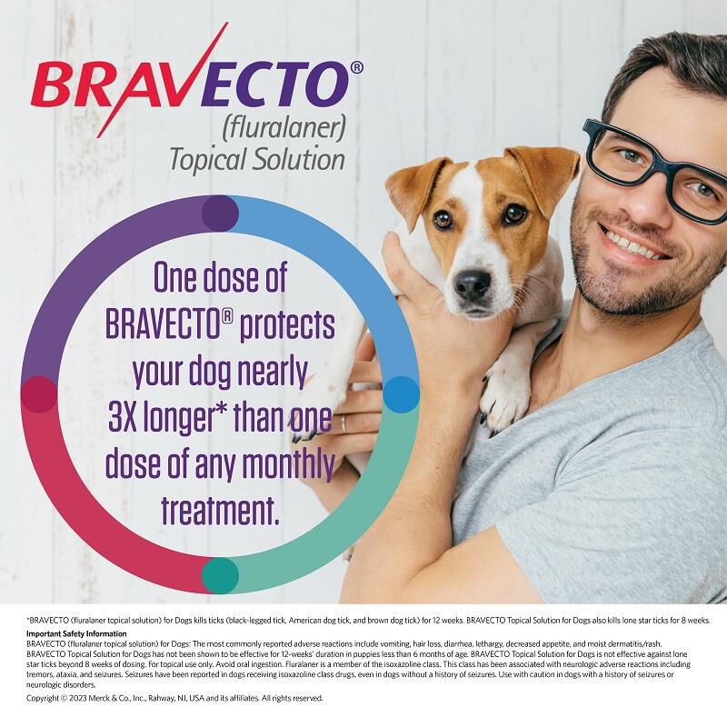Tractor supply bravecto discount