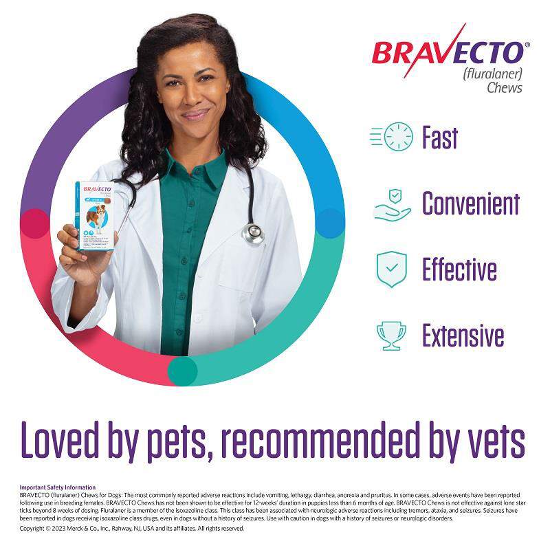 Bravecto Chews For Dogs At Tractor Supply Co