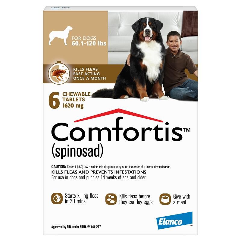 Tractor supply comfortis discount