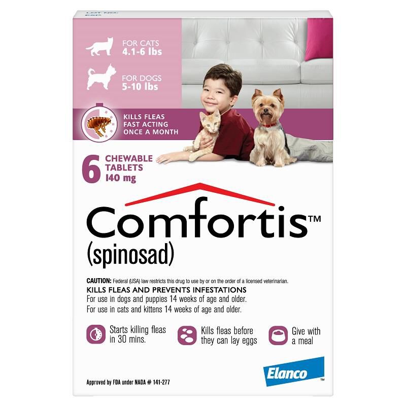 Comfortis For Dogs And Cats At Tractor Supply Co