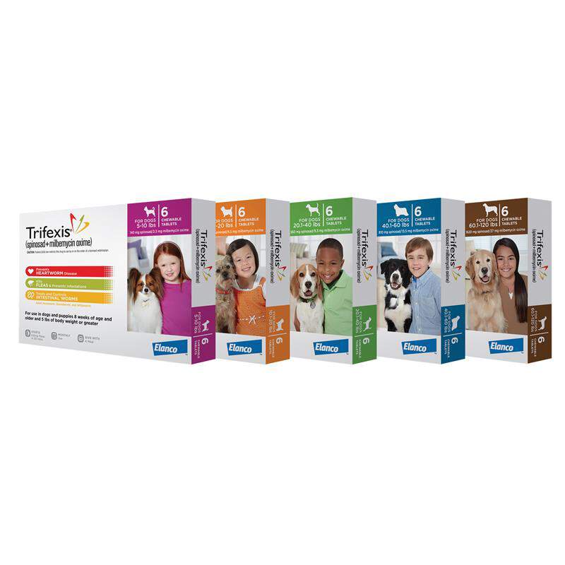 Trifexis For Dogs 1 Ranked Pet Store At Tractor Supply Co