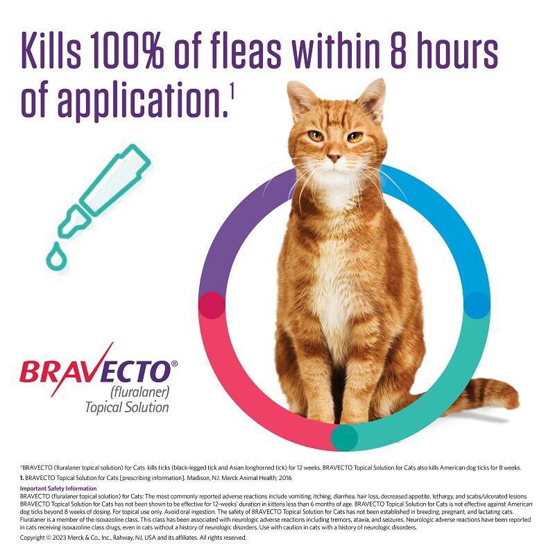 Tractor supply bravecto discount