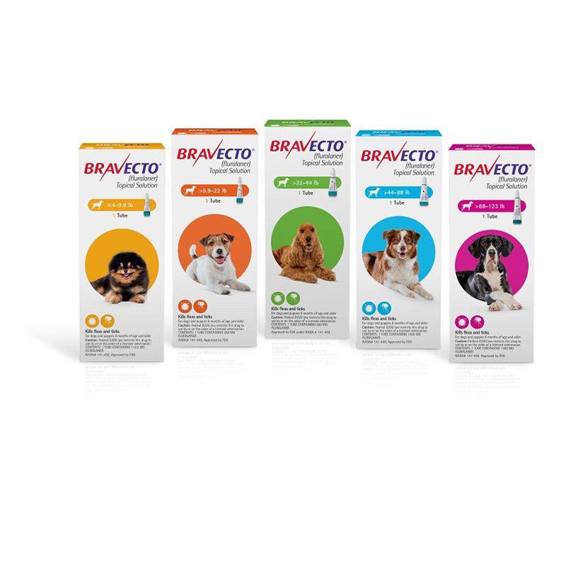 Bravecto Topical Solution For Dogs At Tractor Supply Co