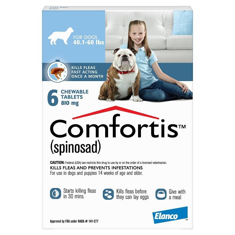 Comfortis For Dogs And Cats At Tractor Supply Co