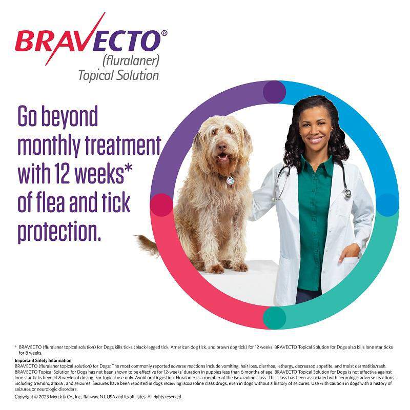Bravecto Topical Solution For Dogs At Tractor Supply Co