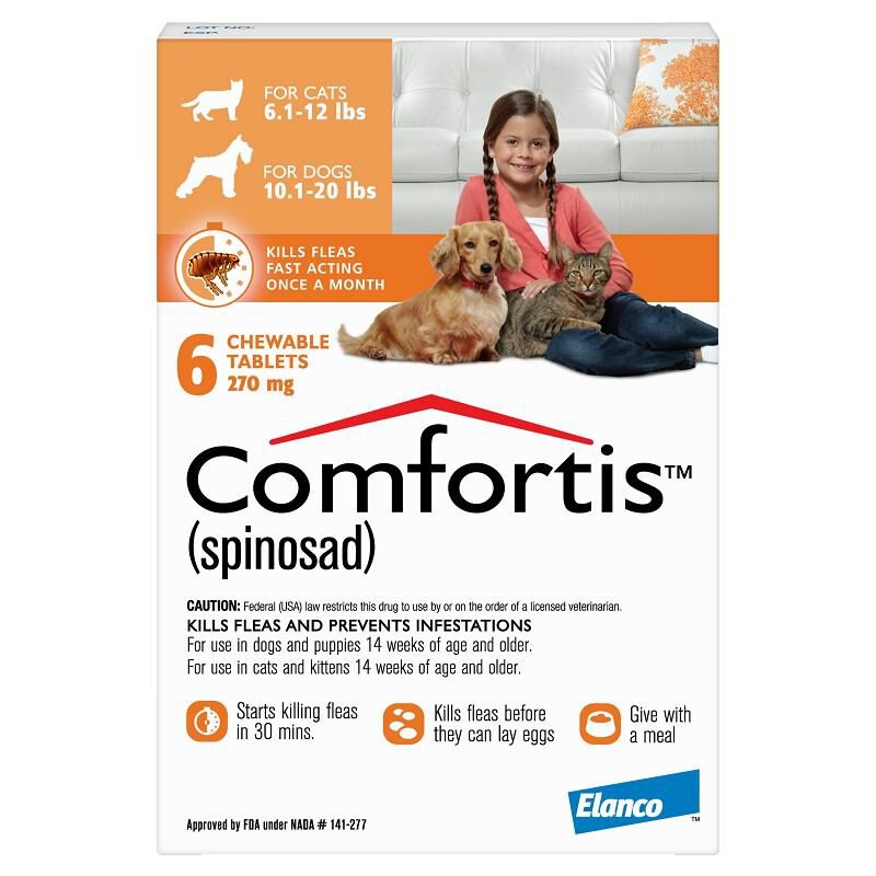 Comfortis For Dogs And Cats At Tractor Supply Co