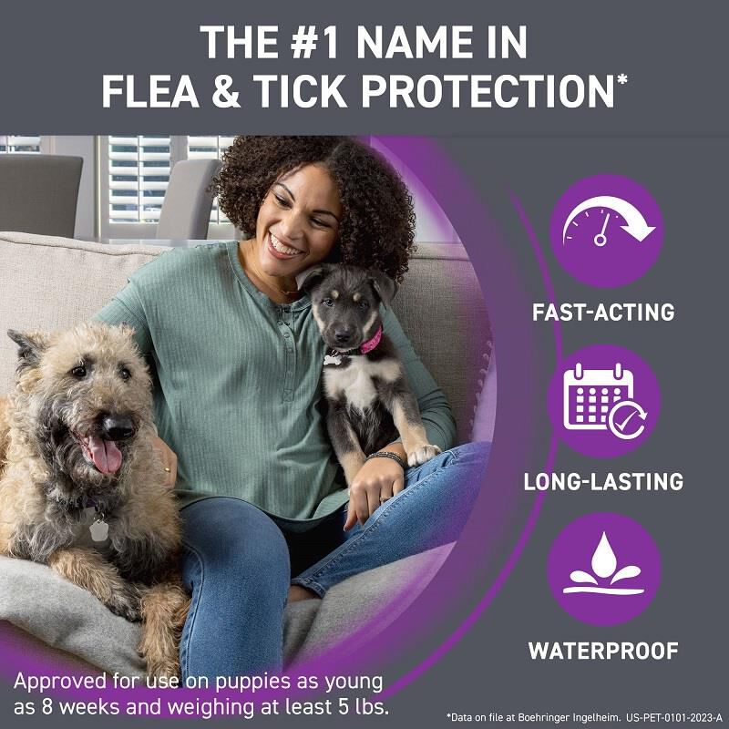 Frontline Plus For Dogs At Tractor Supply Co