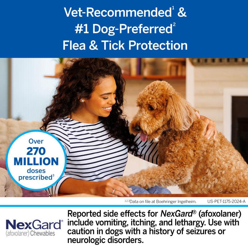 Vet Prescriptions Online