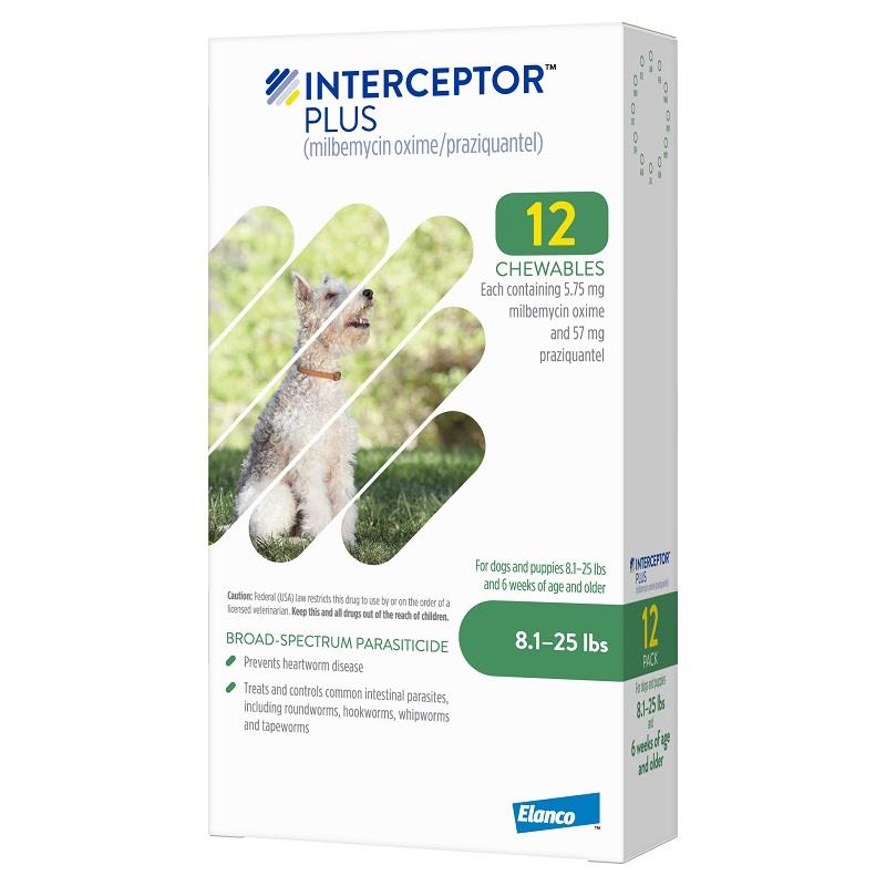 Interceptor Plus For Dogs Rebate