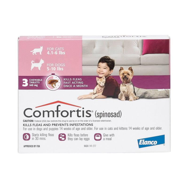 comfortis dosage