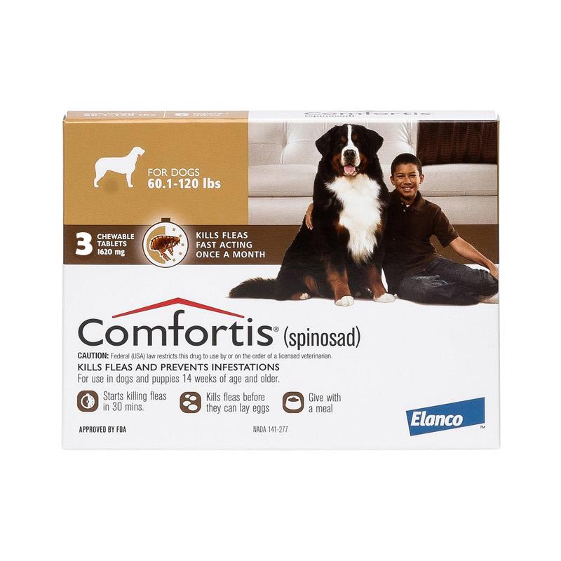 comfortis dosage