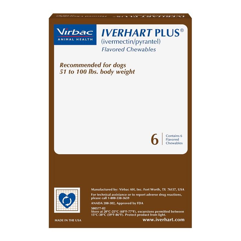 Ivermectin Online Store
